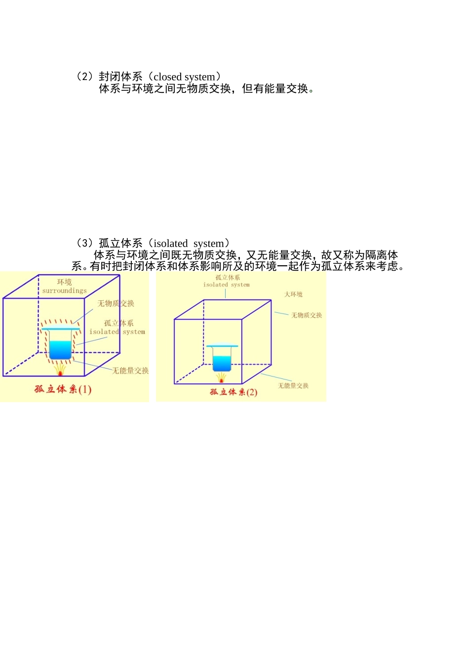 热力学中的体系与环境_第2页