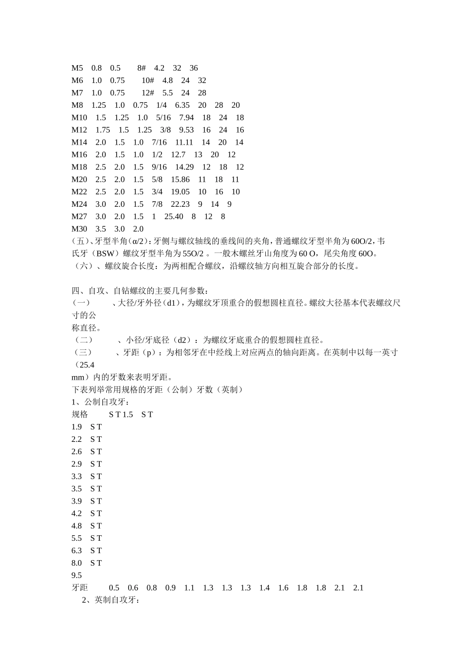 螺纹配合等级_第3页