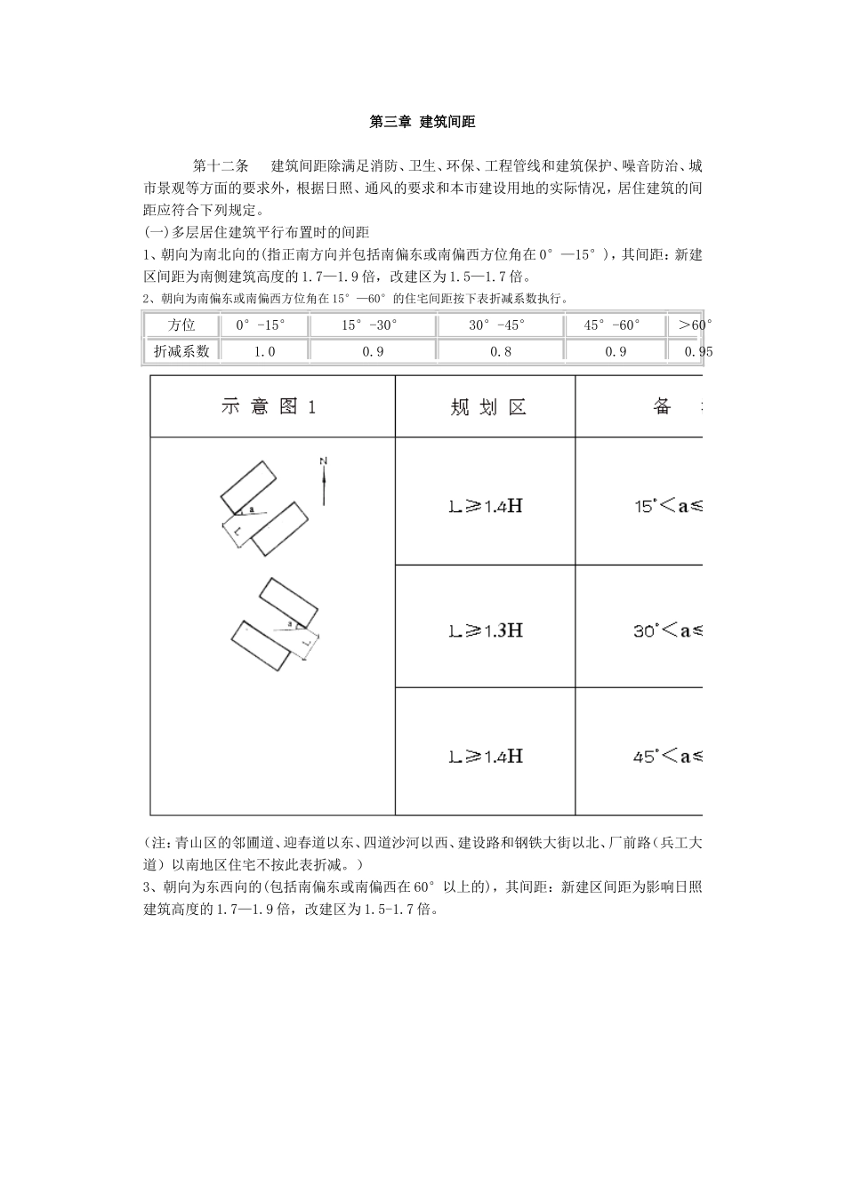第三章 建筑间距_第1页