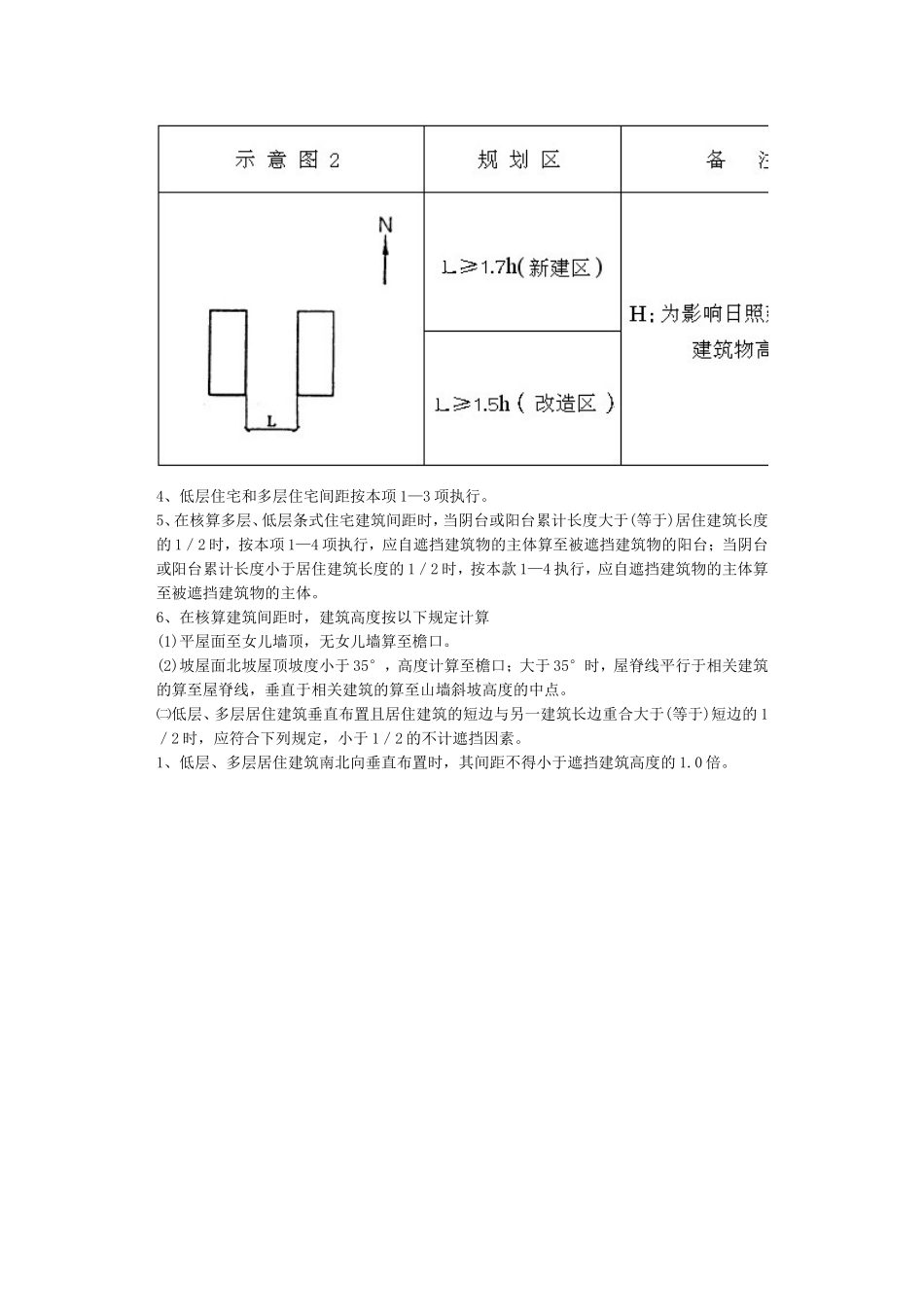 第三章 建筑间距_第2页