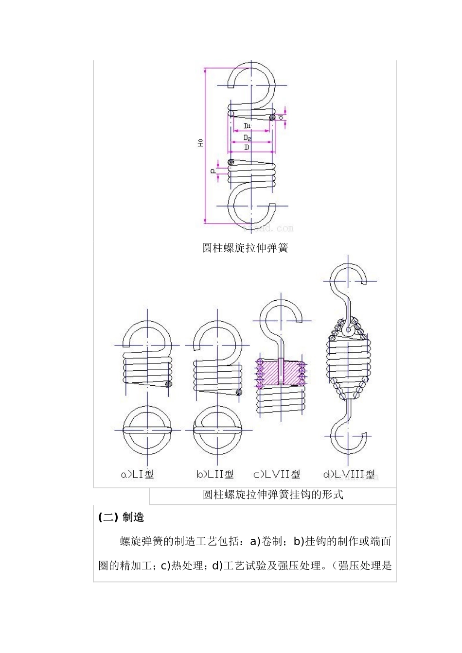 圆柱螺旋弹簧的结构_第3页