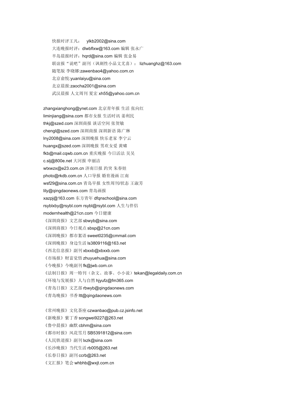 中国各地区报刊投稿邮箱_第2页