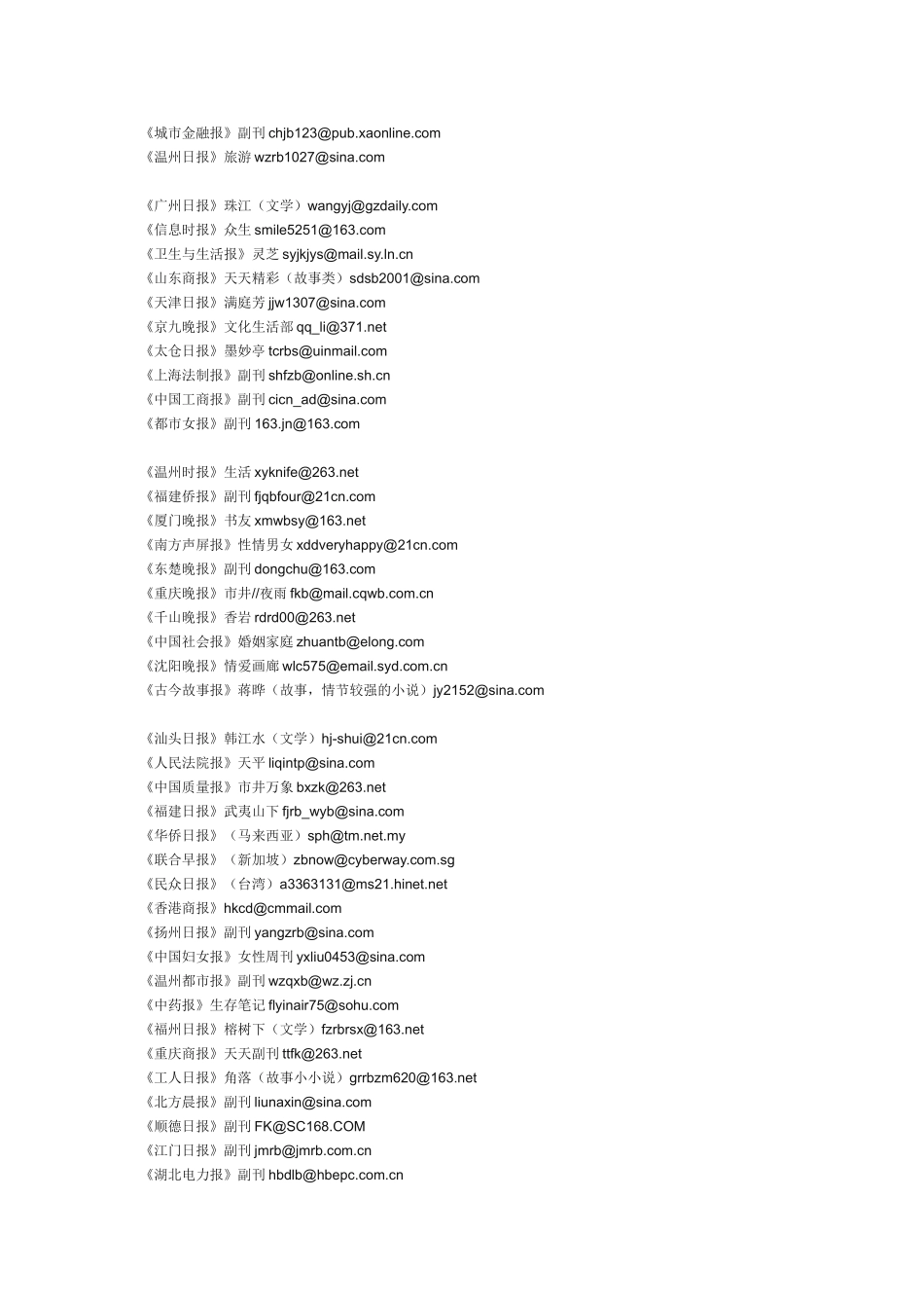 中国各地区报刊投稿邮箱_第3页