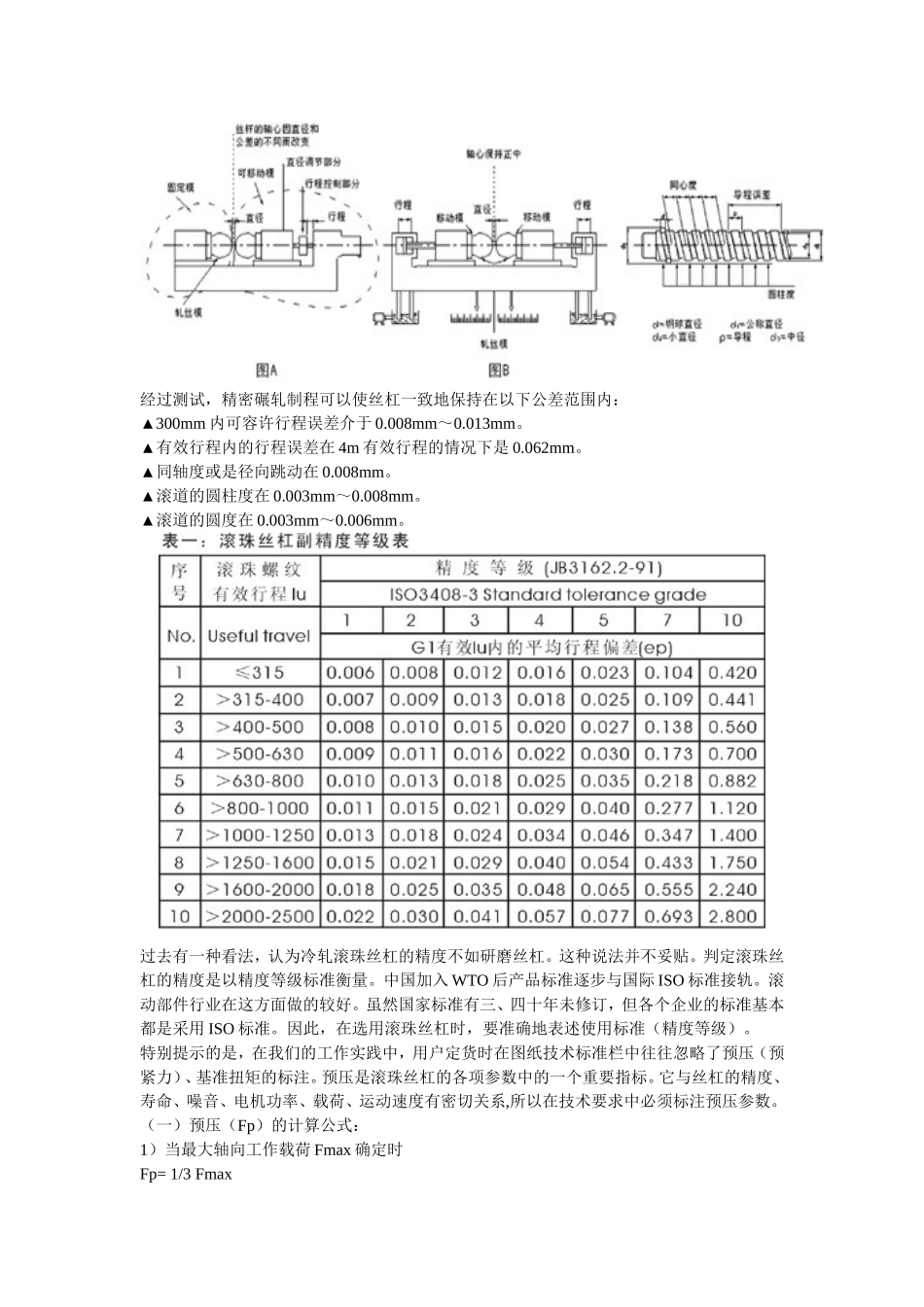 冷轧滚珠丝杠的选择与使用_第2页