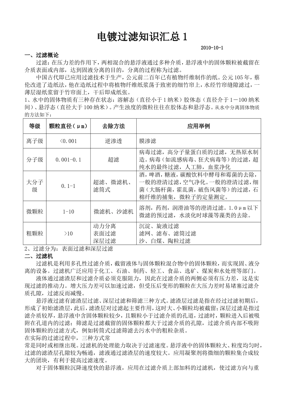 电镀过滤知识汇总_第1页