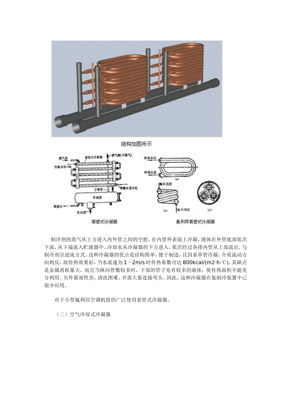 冷凝器的种类、基本构造和工作原理_第3页