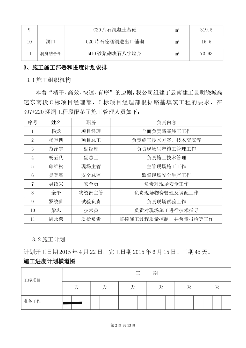 涵洞施工方案_第2页