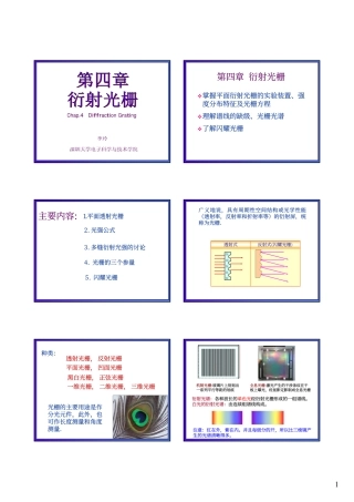 光栅种类 原理