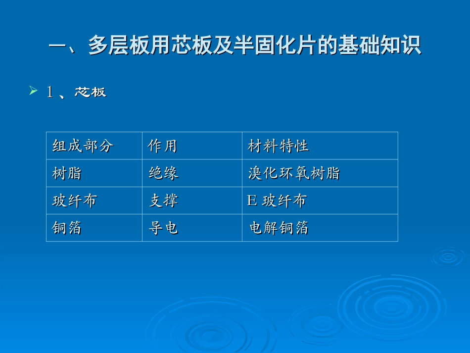 多层板层压技术交流_第2页