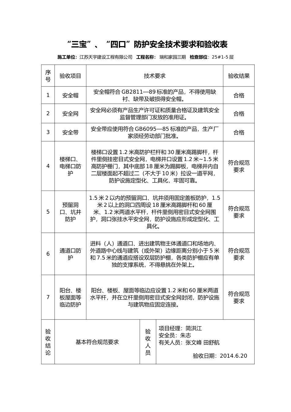 三宝、四口验收表_第1页