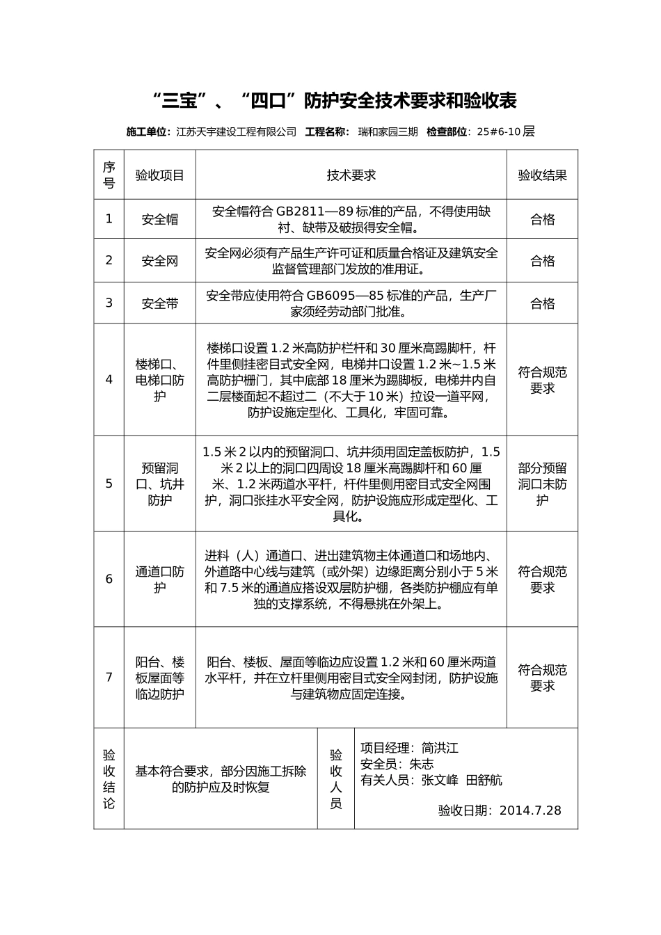 三宝、四口验收表_第2页