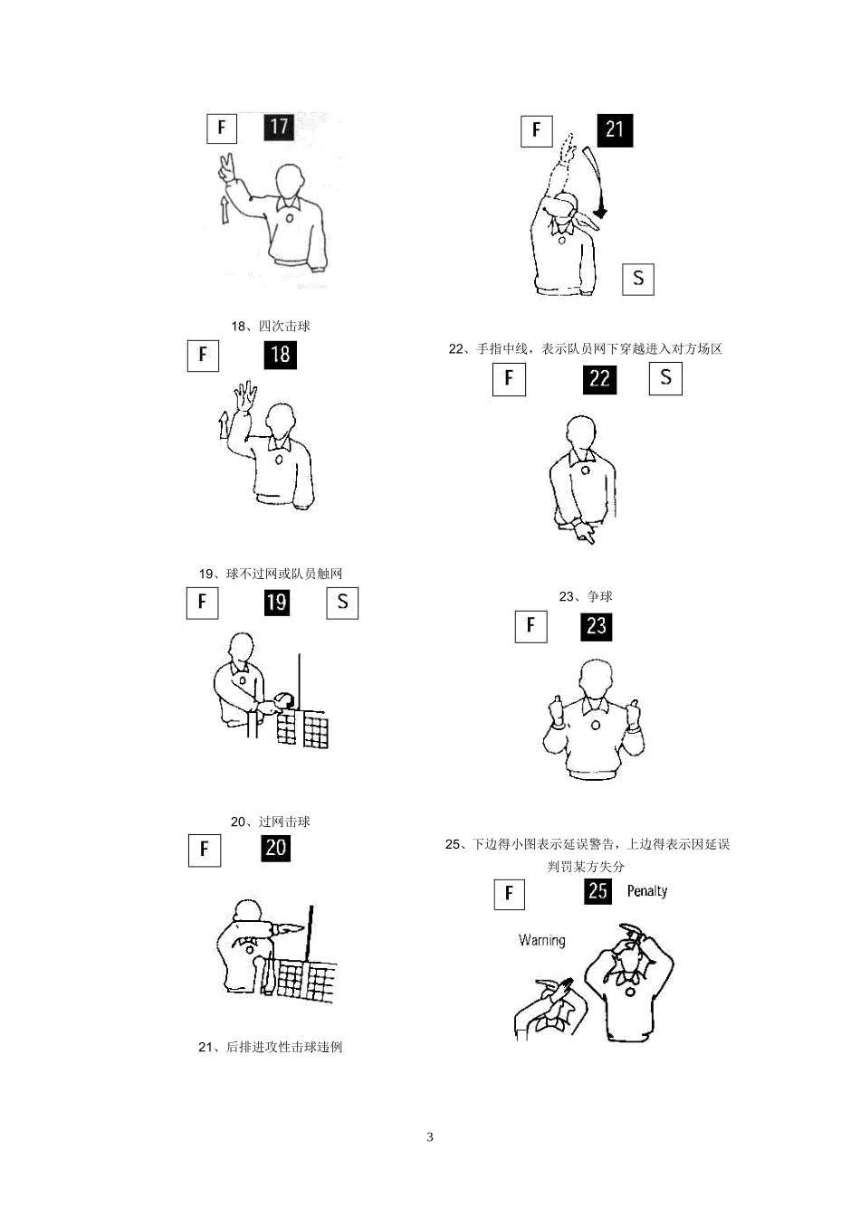 排球裁判手势图1_第3页