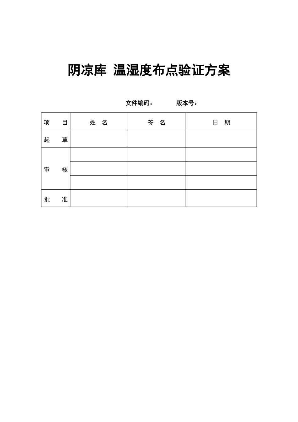 温湿度验证方案标准样版 2_第1页
