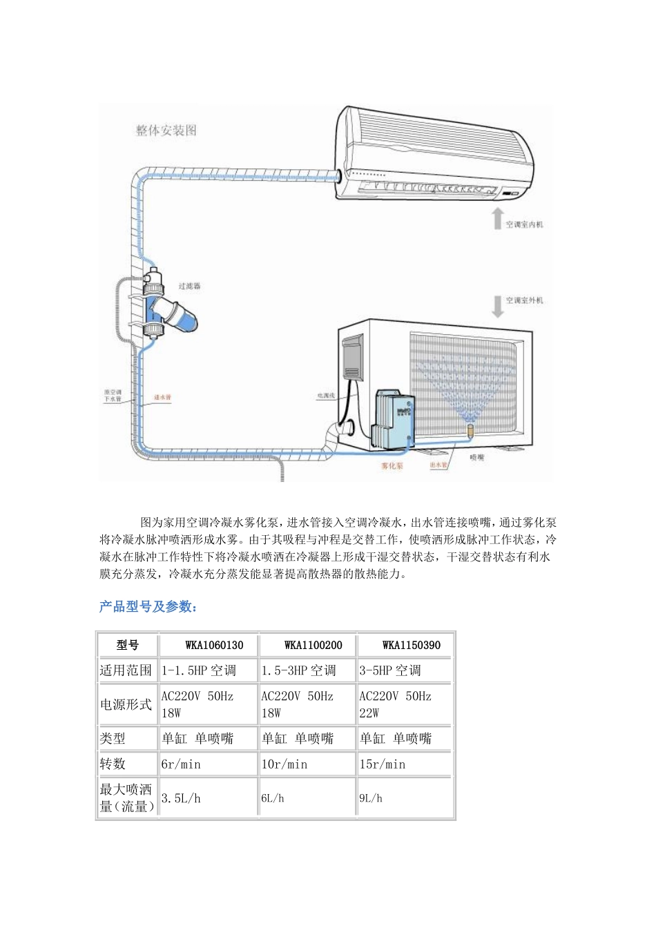 家用空调冷凝水雾化泵_第2页