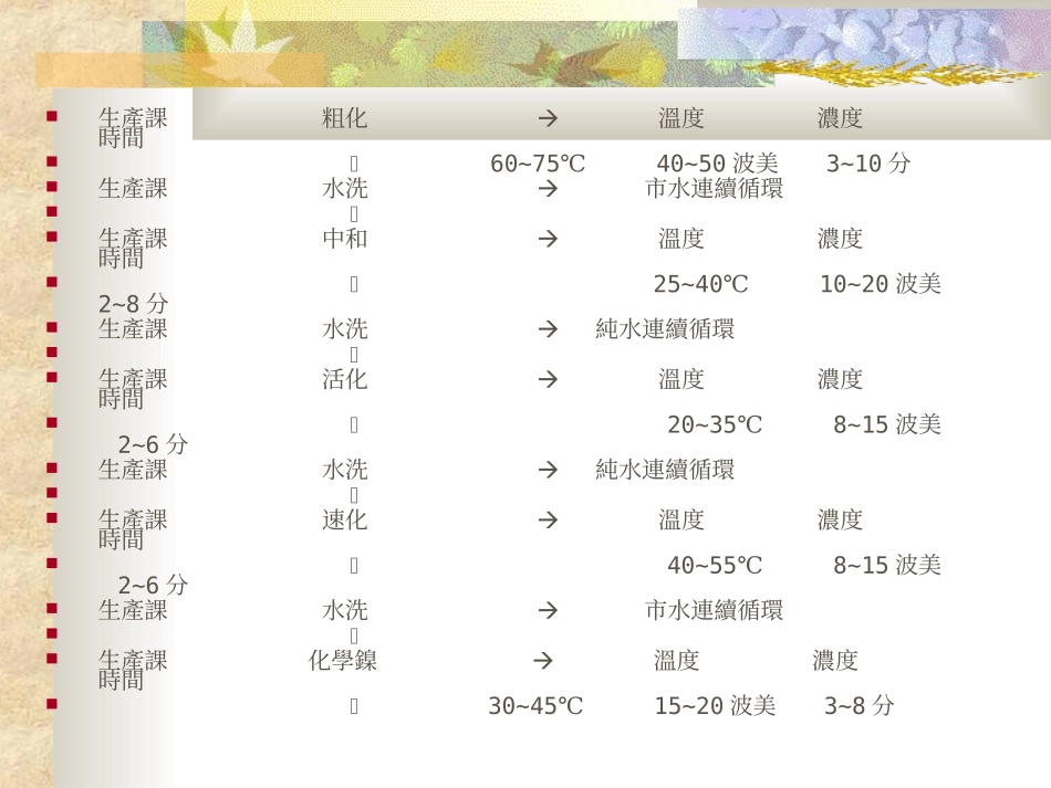 水电镀工艺流程分析_第2页