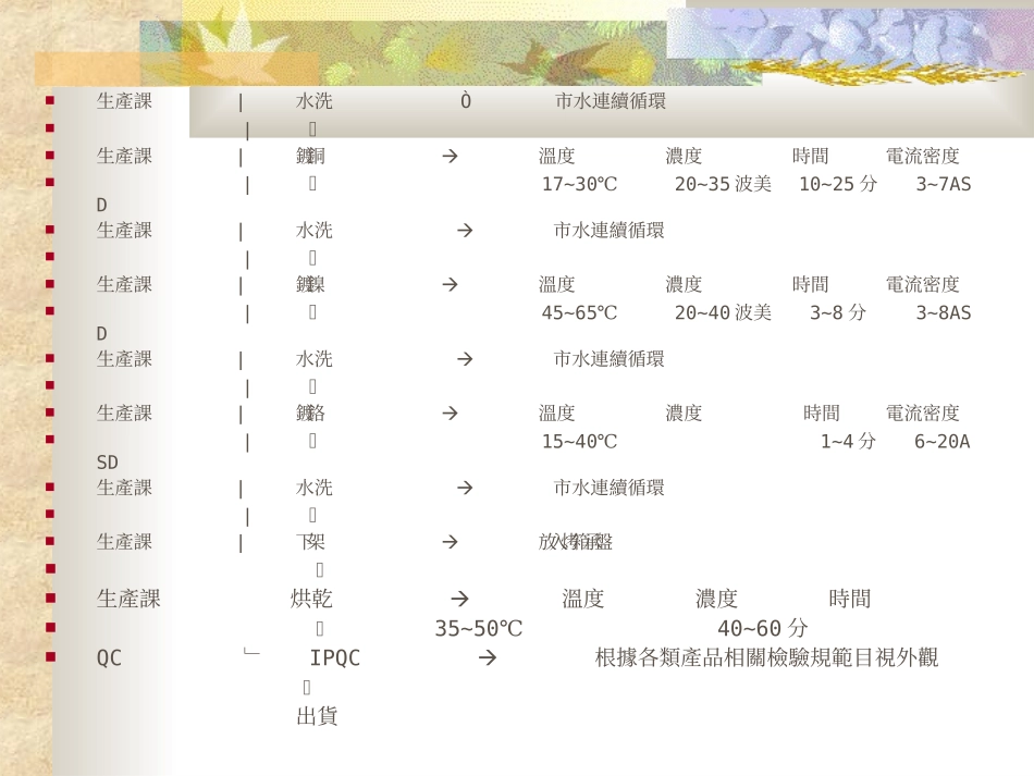 水电镀工艺流程分析_第3页