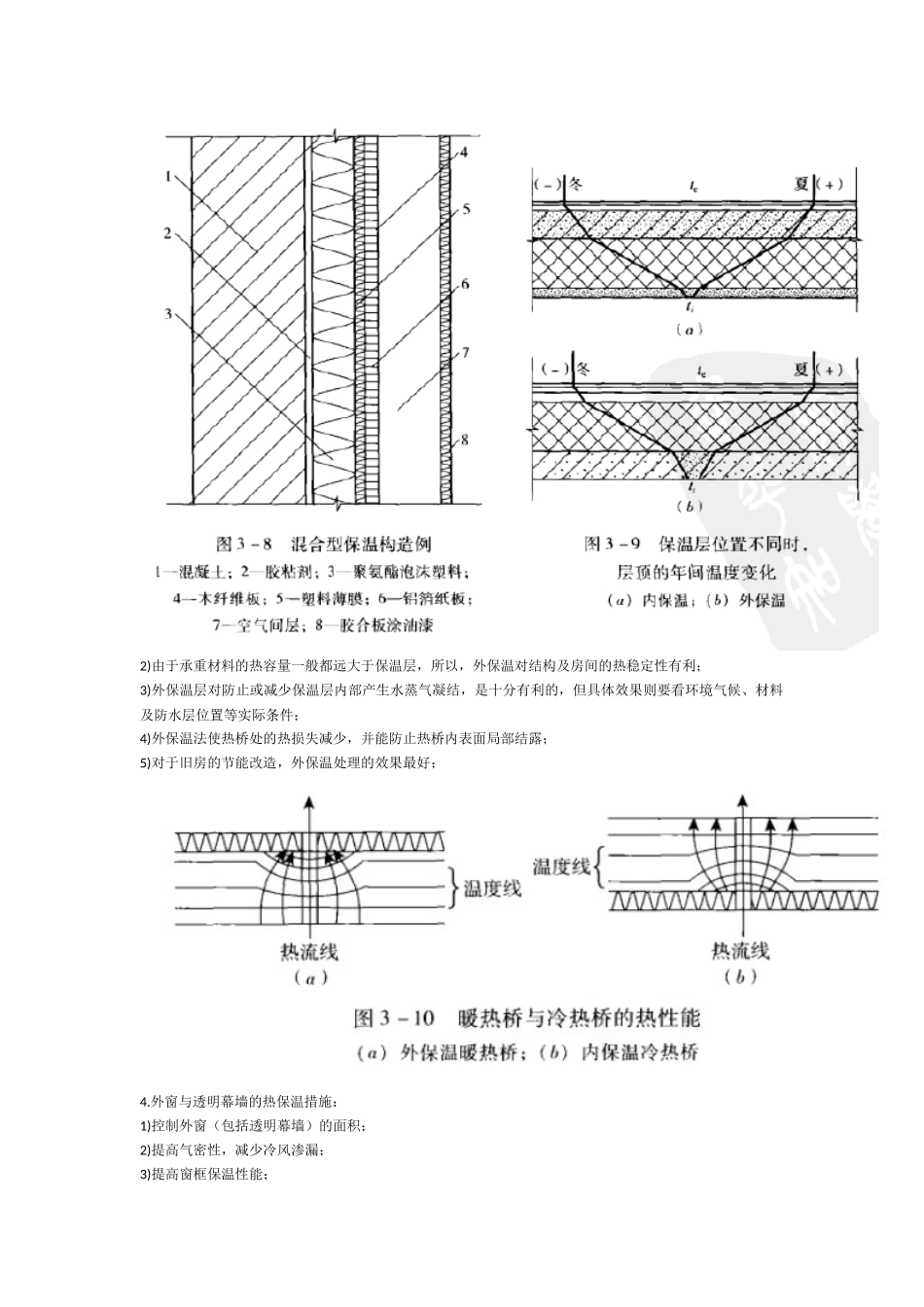 温度和湿度对体感舒适的影响_第2页