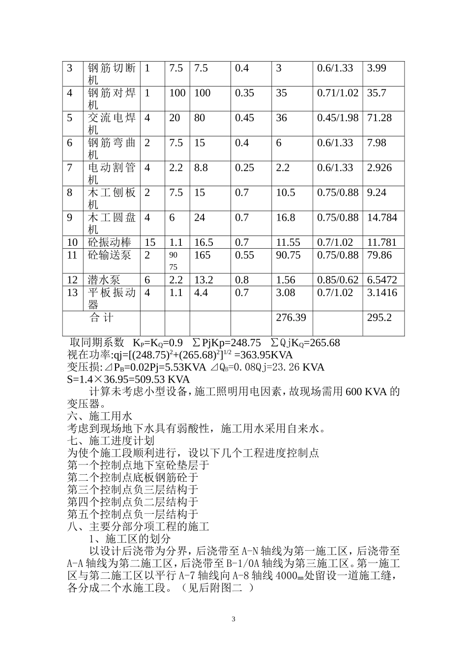 青岛滨海花园地下室施工方案_第3页