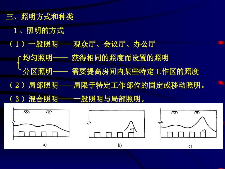 三、照明方式和种类_第1页