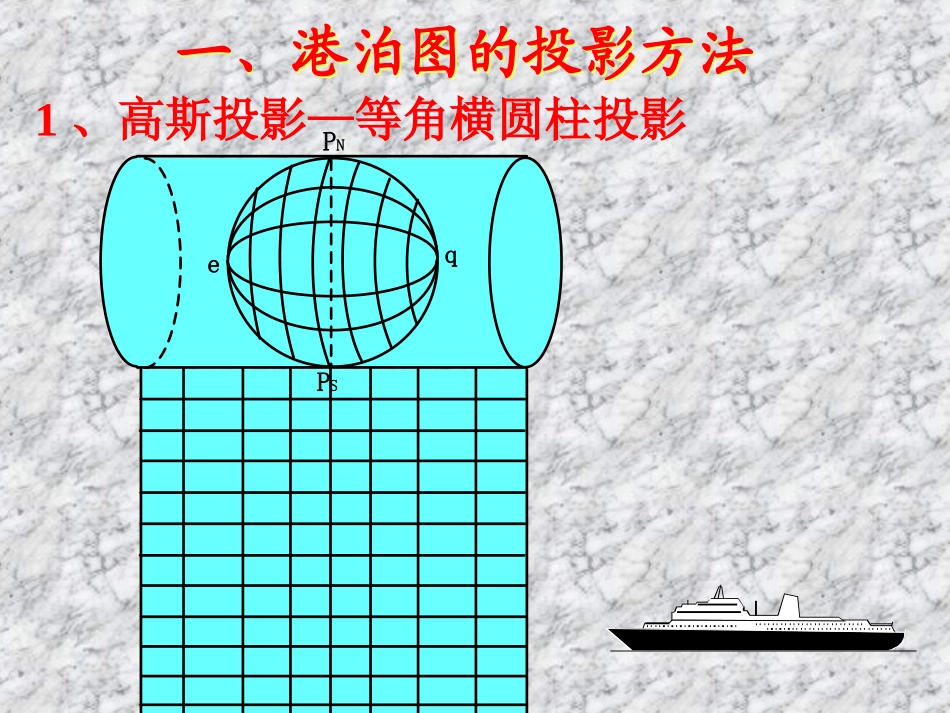 第四节  港泊图与大圆海图的投影方_第2页
