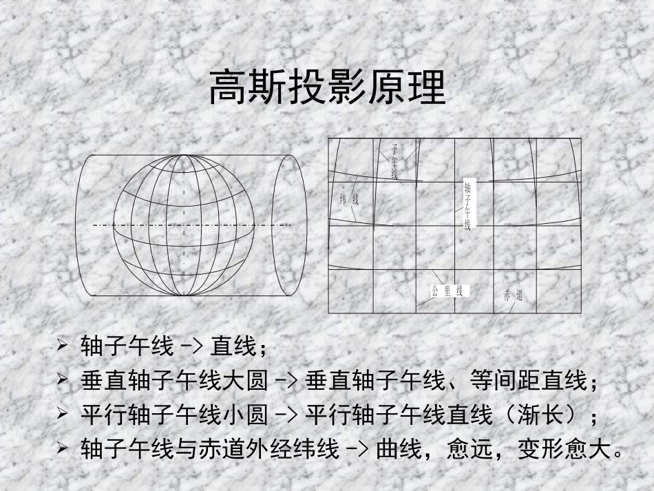 第四节  港泊图与大圆海图的投影方_第3页