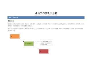 柔性工作流设计说明