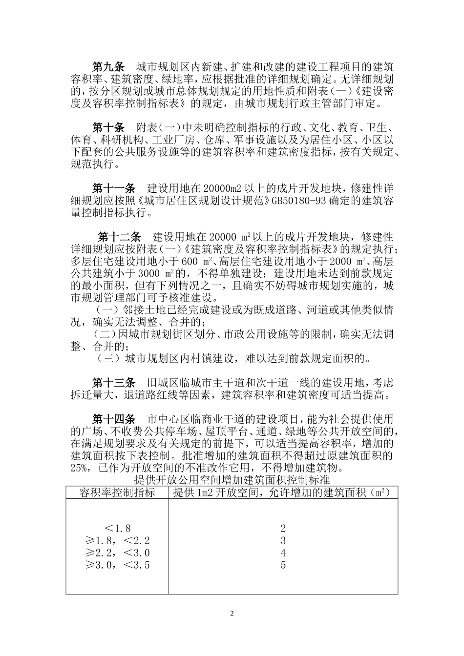 贵州安顺市城市规划管理技术规定(暂行)_第2页