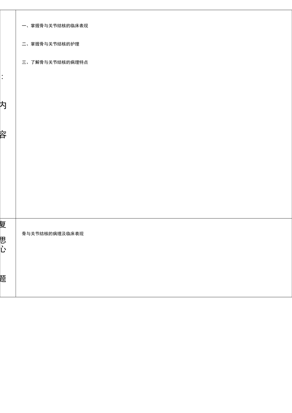 骨关节结核教案_第2页