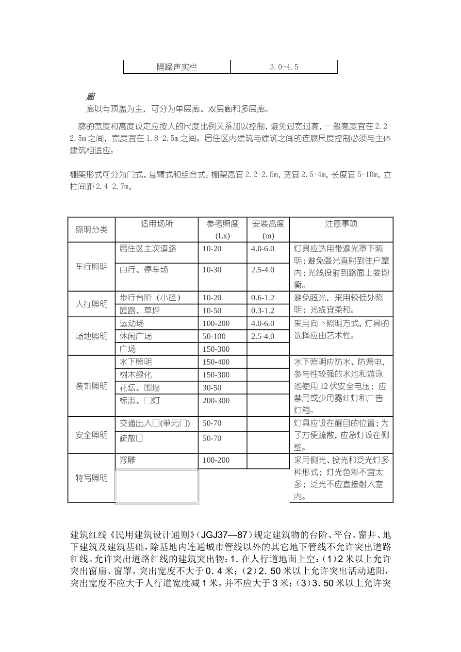 景观设计常用尺寸1_第3页