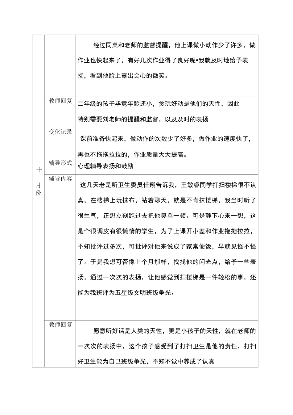 特殊群体学生辅导记录_第2页