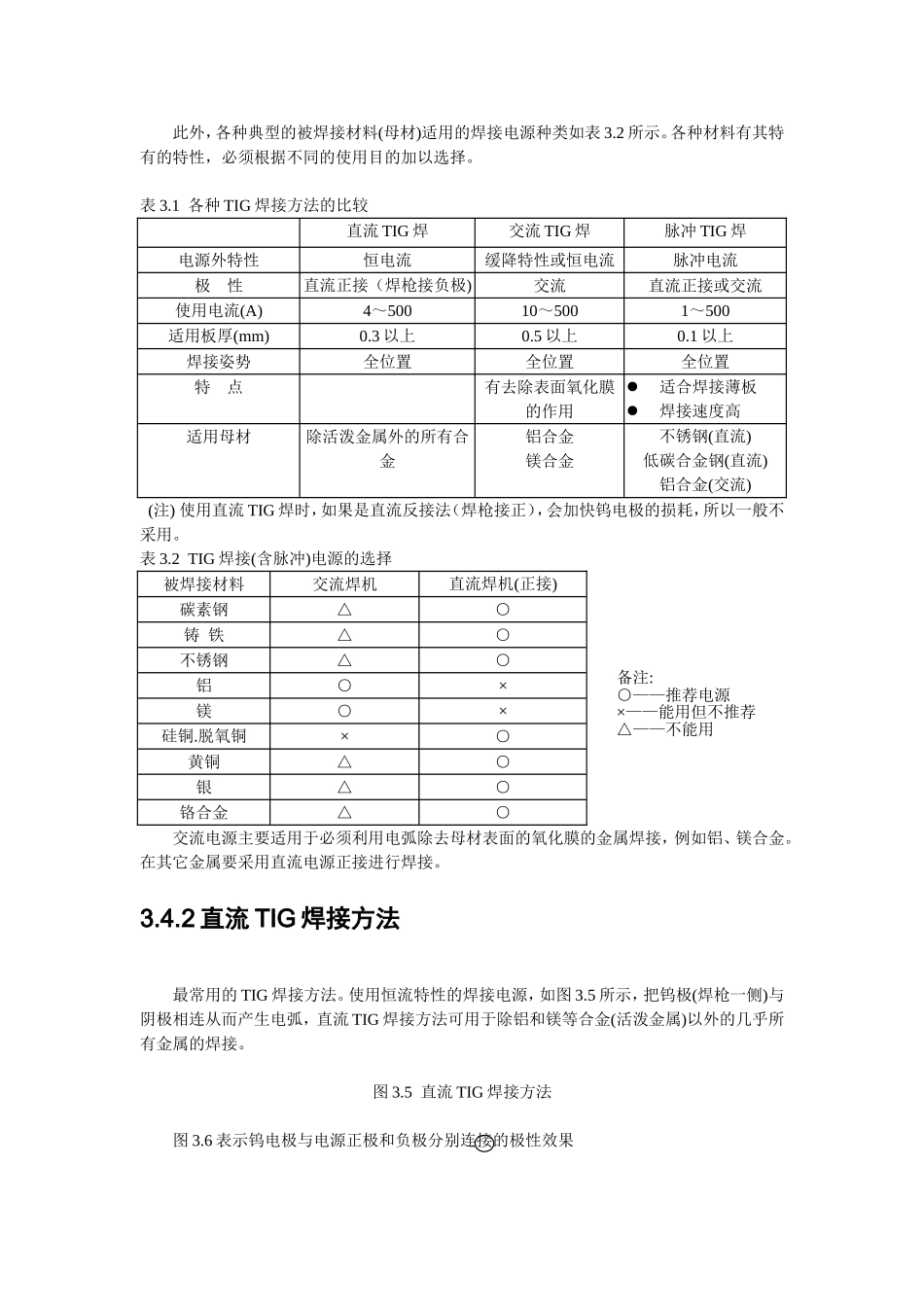 第三章TIG焊接方法_第3页