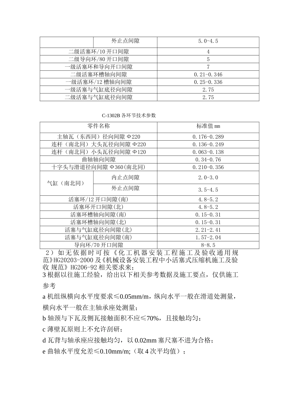 活塞压缩机法1案_第3页