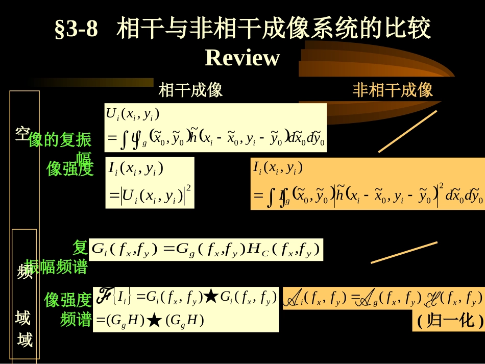 相干照明与非相干照明的比较_第1页