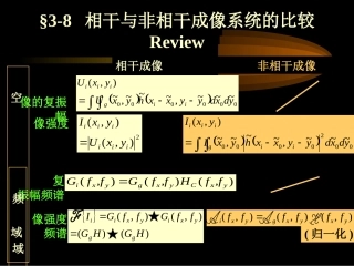 相干照明与非相干照明的比较