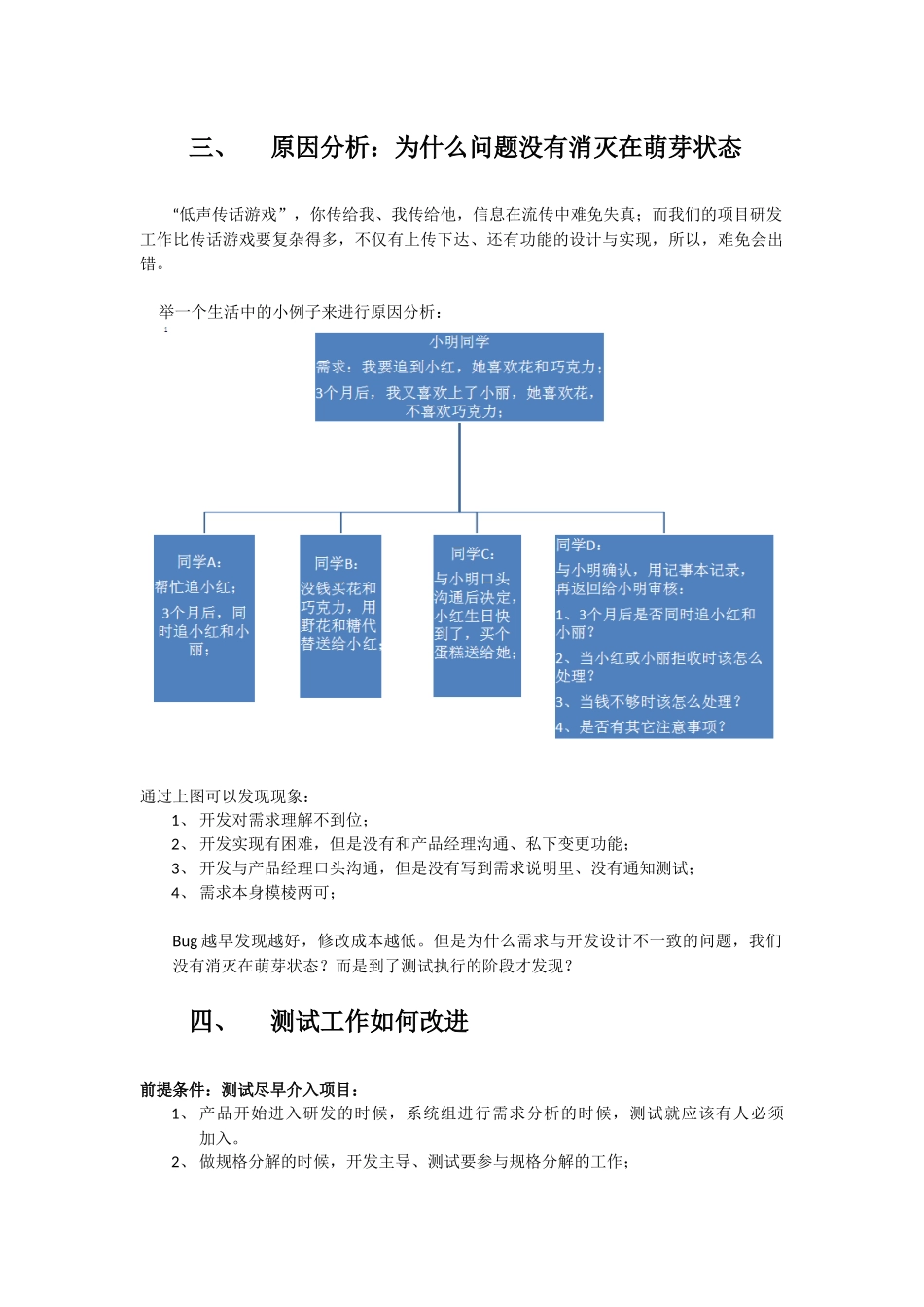 软件设计实现与需求不一致该怎么处理_第3页