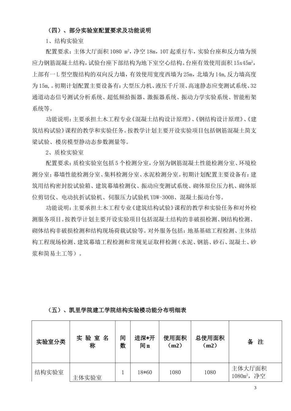 建筑工程学院实验实训中心(结构实验楼)任务书_第3页