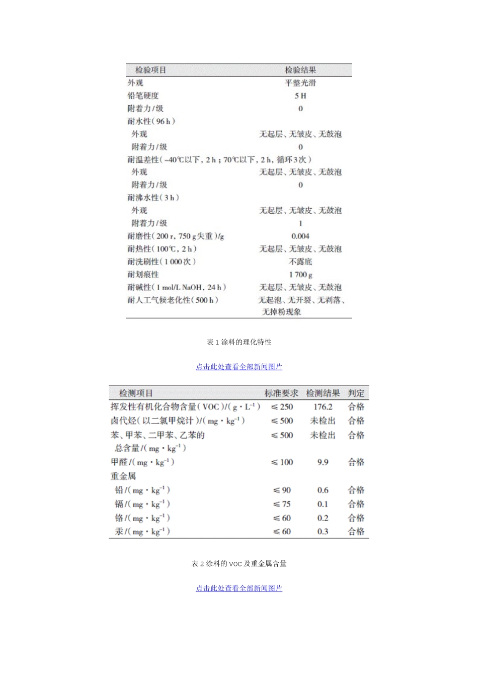 水性透明玻璃隔热涂料的理化性能及隔热效果_第3页