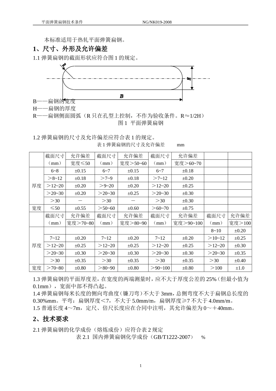平面弹簧扁钢技术条件内容_第1页