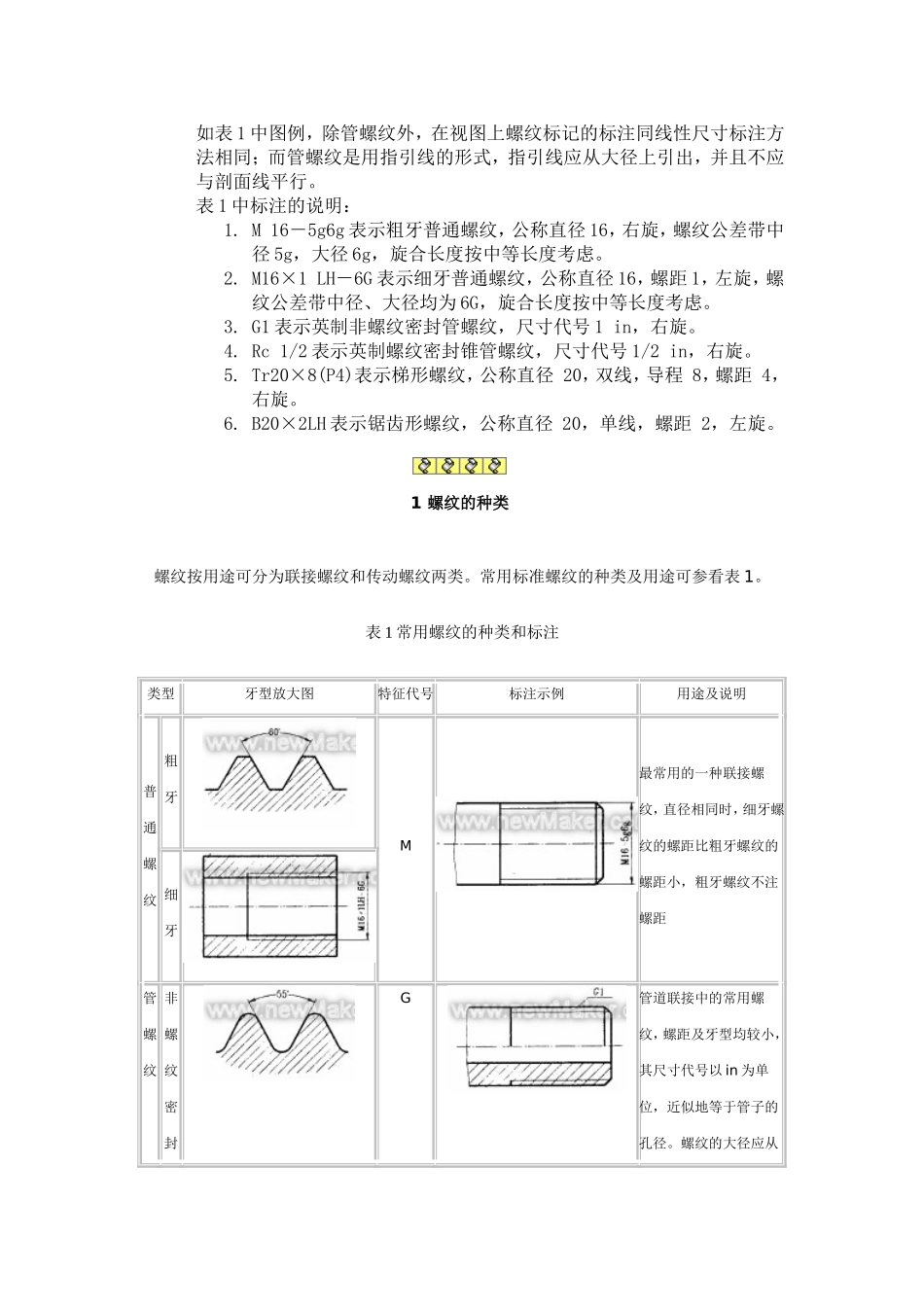 最常用的一种联接螺纹_第2页