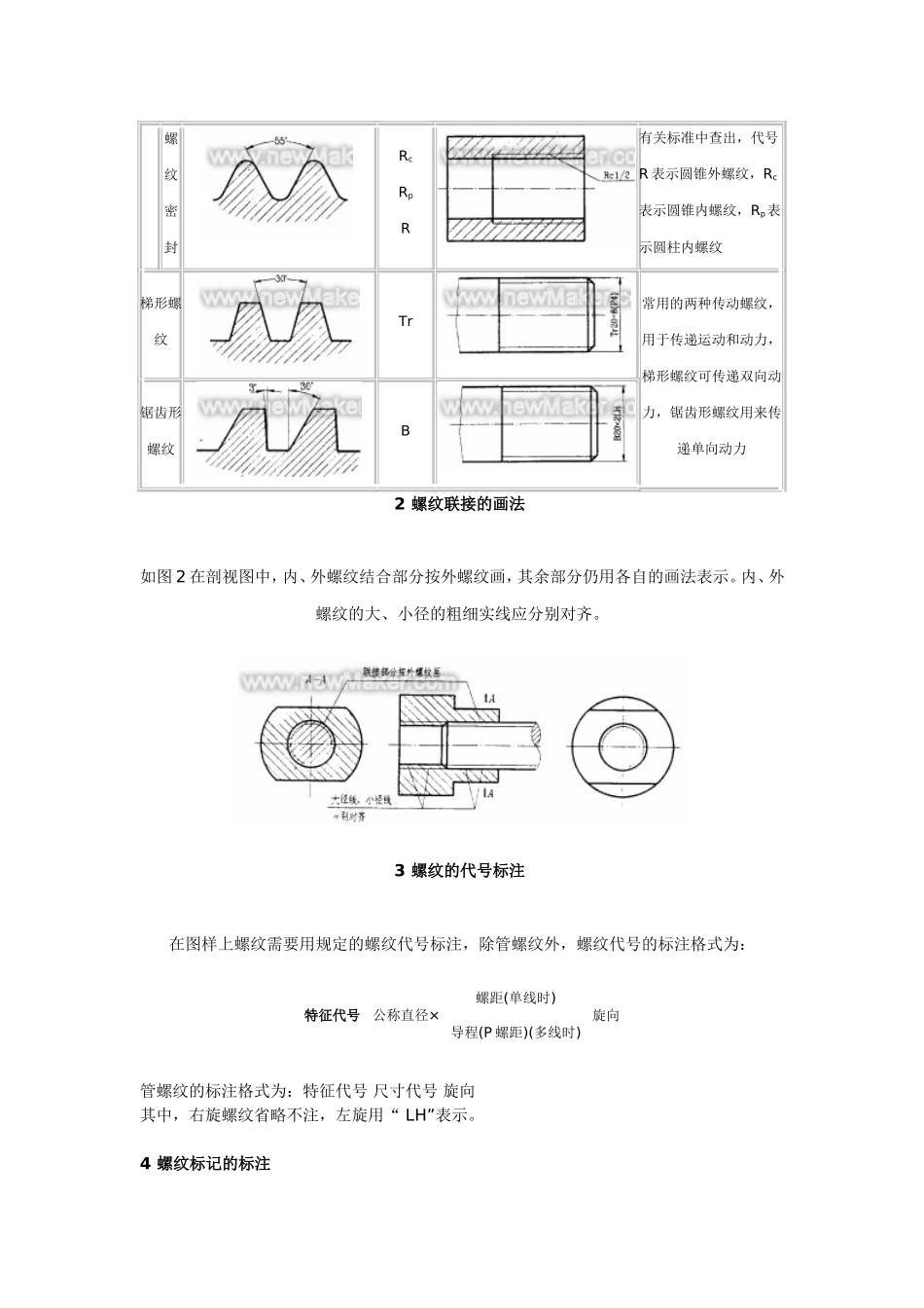 最常用的一种联接螺纹_第3页