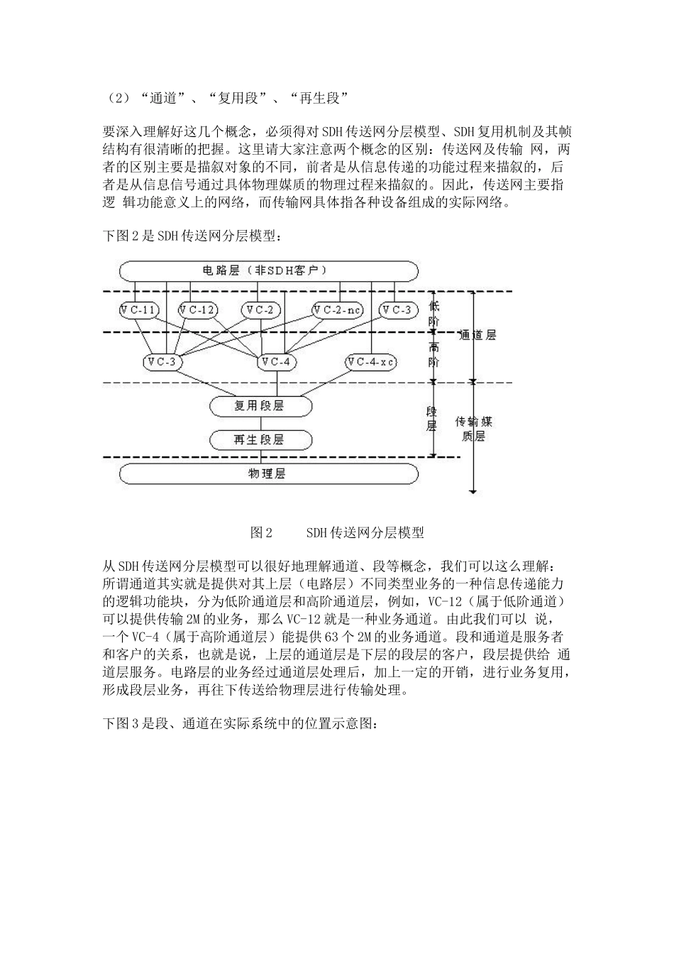 对二纤单向通道保护环及二纤双向复用段保护环的理解_第2页