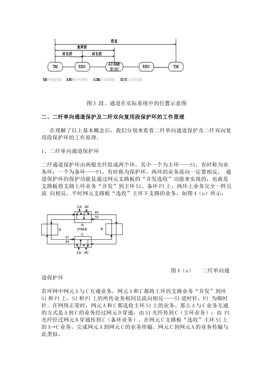 对二纤单向通道保护环及二纤双向复用段保护环的理解_第3页