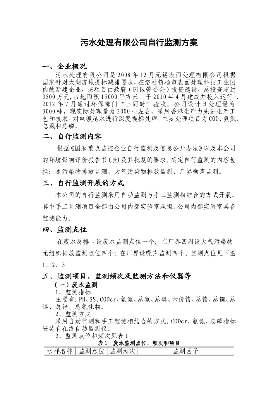 废水自行监测方案例_第2页