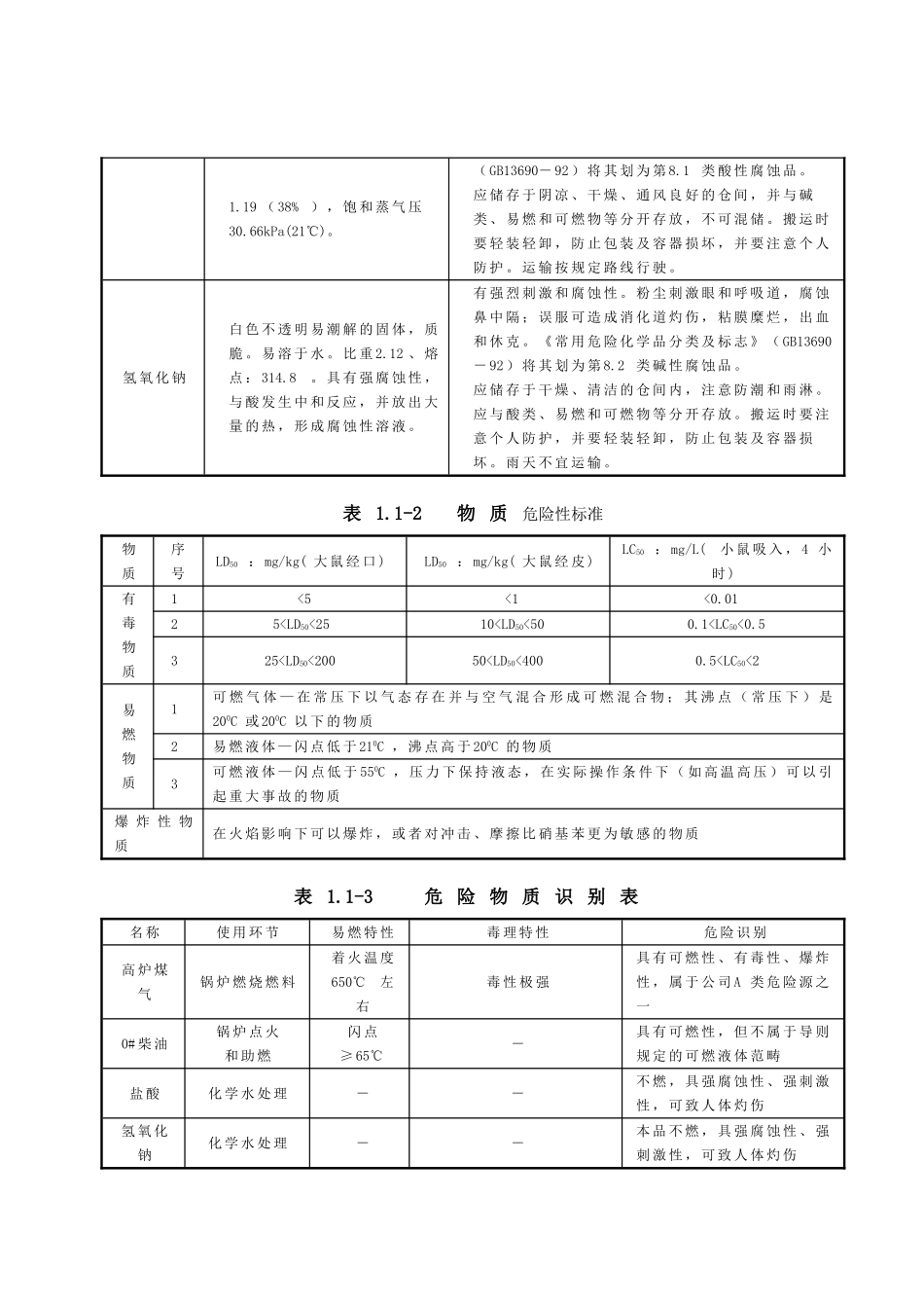 环境污染事故应急预案_第2页