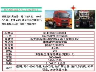 新大威重载版大马力LNG