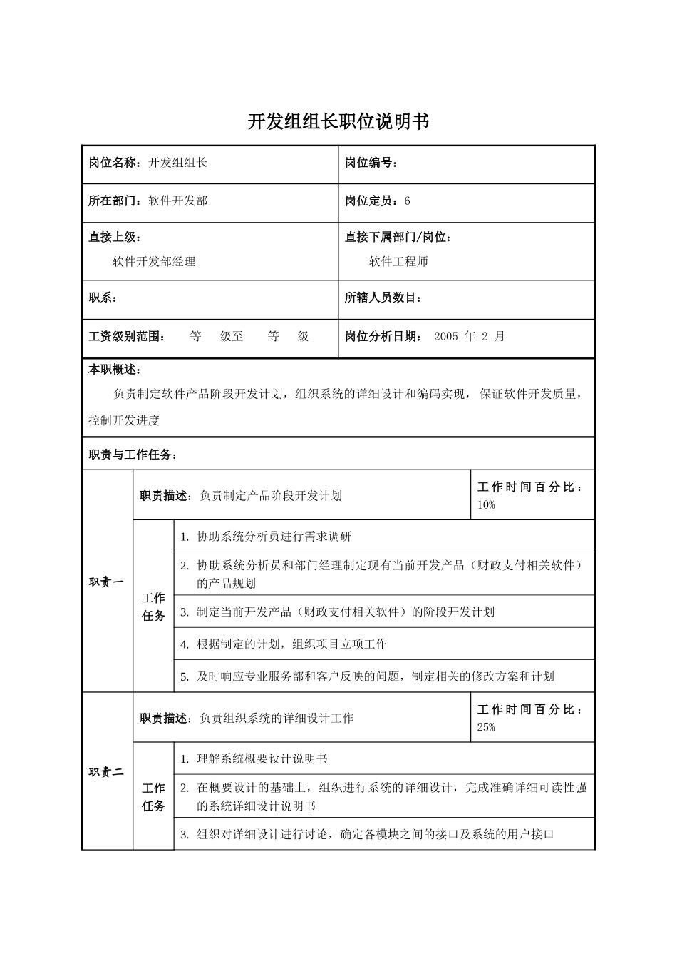 开发组组长职位说明书_第1页