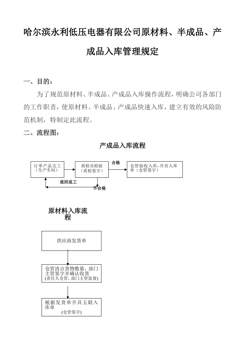 物品入库管理规定_第1页