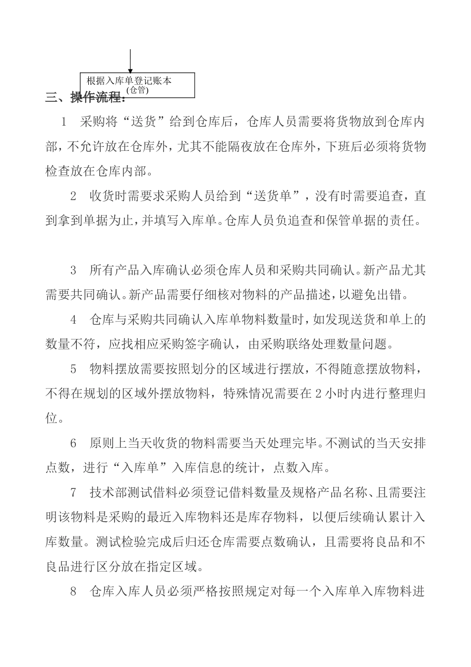 物品入库管理规定_第2页