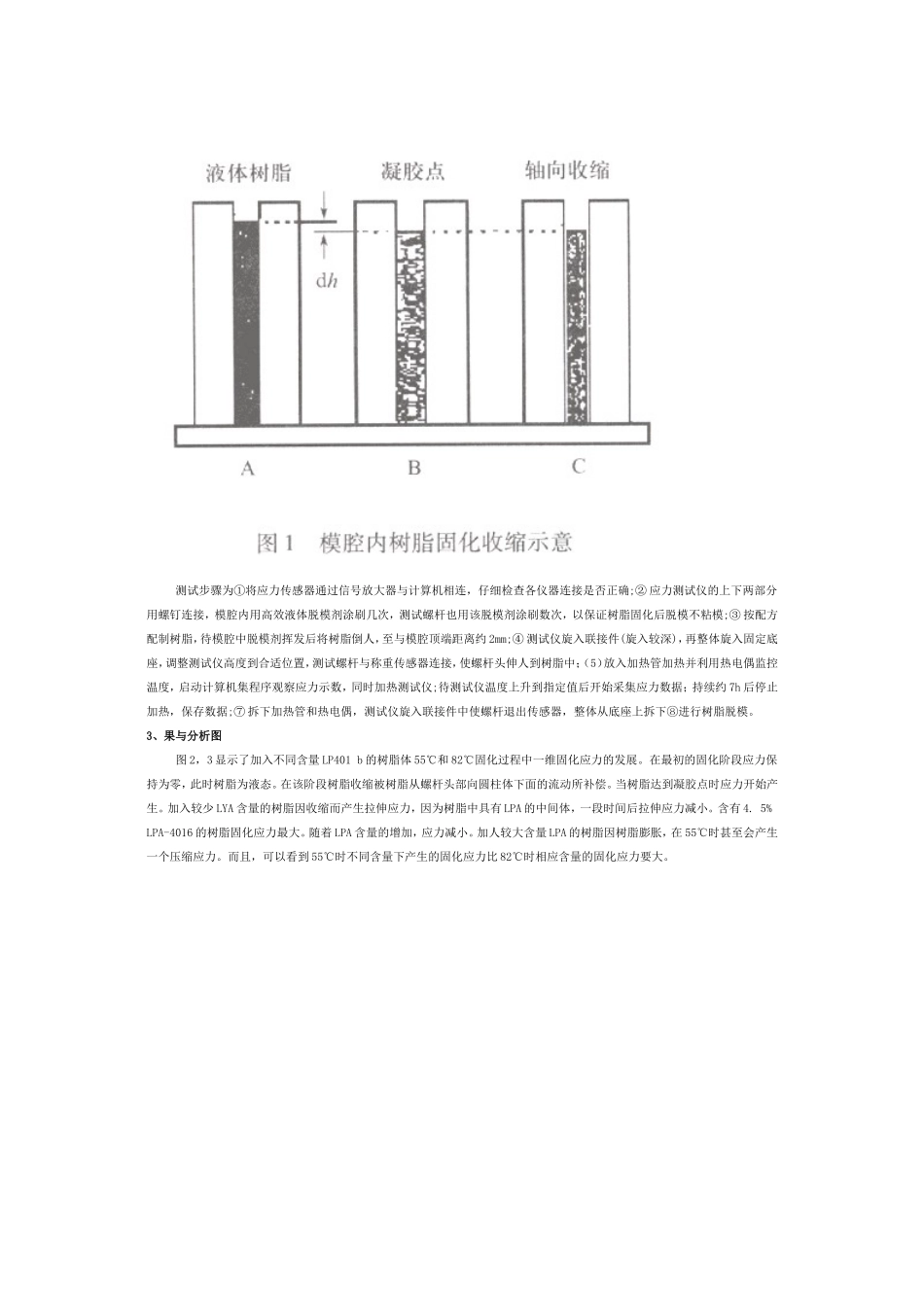 胶水固化应力分析_第2页