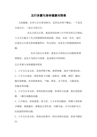 五行与身体健康